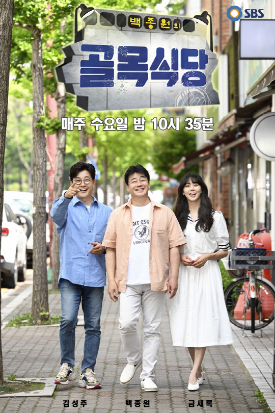 SBS 예능 '백종원의 골목식당. SBS 제공